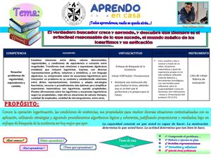 Semana 36 Y 37 El Mundo Mágico De Los Logaritmos Y Su Aplicación