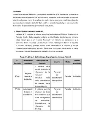 Ejemplo Lista De Requerim Funcionales Y No Funcionales