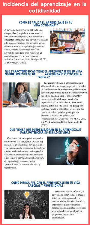 Infografía aprendizaje fase 4