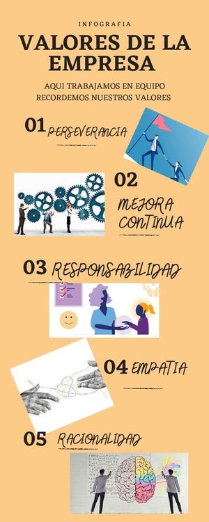 Valores De La Empresa