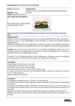 Hamburgers En Collage Et Peinture