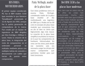 Motherboard Historia y evolucion