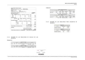 DOC1 INDEP Memoria Y Anejos Firmado VISADO De Pagina 401 A 725