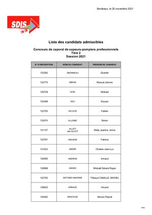 2021 Liste des candidats Admissibles Spv concours de caporal de SPP