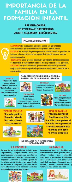 Importancia De La Familia En La Formación Infantil