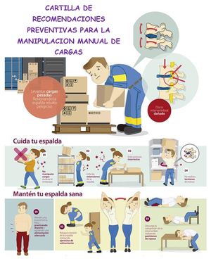 Cartilla