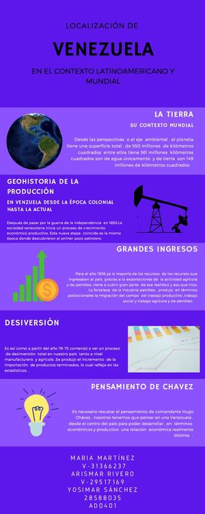 infografia