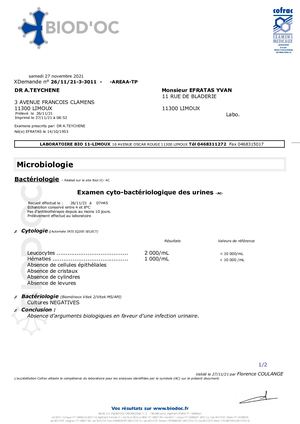 Résultats Analyse Urinaire