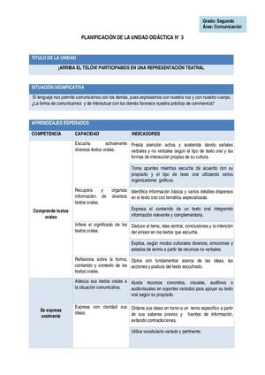 Unidad Didáctica III