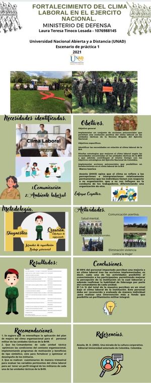 InfografIa- Escenario de practicas 1