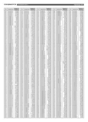 Спецвыпуск Минимущества кадастр 2021 Ч 6