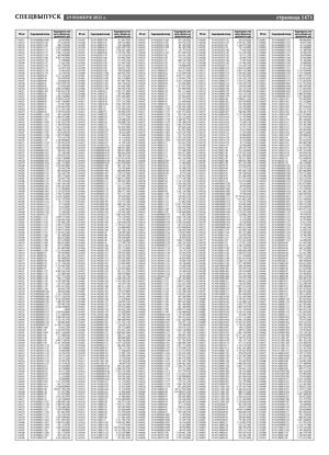 Спецвыпуск Минимущества кадастр 2021 Ч 4