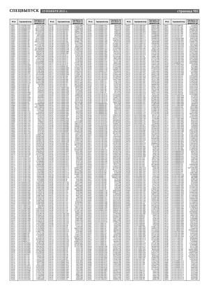 Спецвыпуск Минимущества кадастр 2021 Ч 3