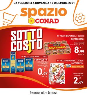 20212130AIPERIPER SUD