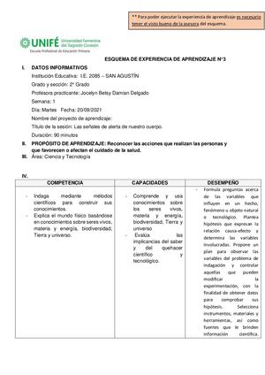 Planificación Sesión Asincrónica 3 Ciencia Y Tecnología