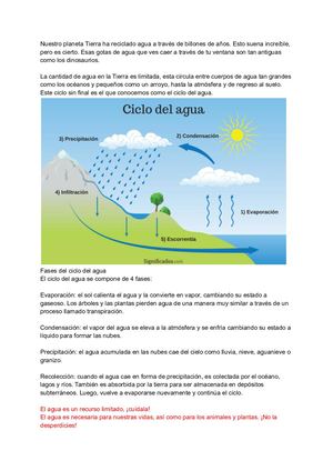 El ciclo del agua