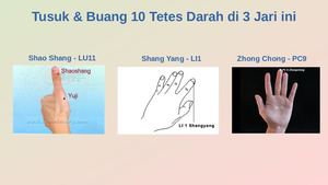 Titik Accupoint Untuk Mata Bengkak