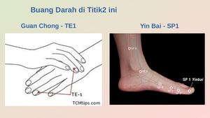 Titik Untuk Tangan Kaki Dingin