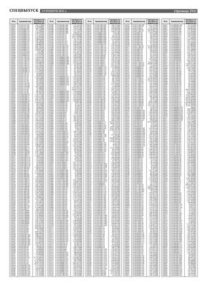 Спецвыпуск Минимущества кадастр 2021 Ч 7