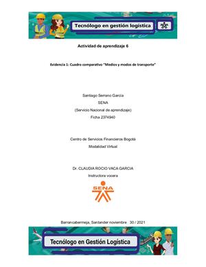 Cuadro Comparativo Medios De Transporte