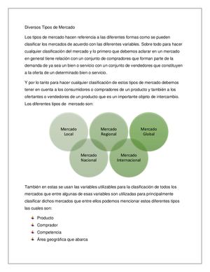 Diversos Tipos De Mercado