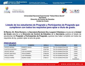 Listado De Estudiantes De Pregrado Y Participantes De Posgrado Aptos Para Grado