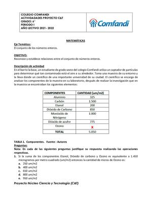 C&t 1p Sexto Actividades