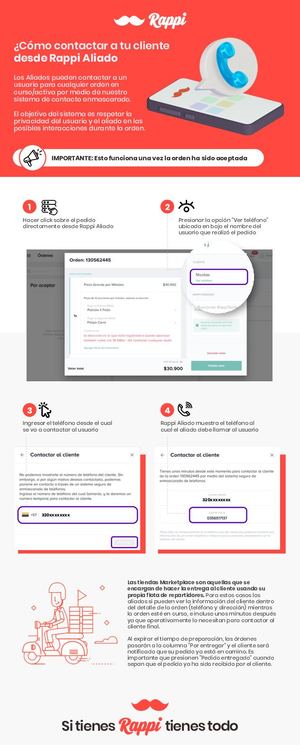 Es Contactar Cliente Rappi Aliados (1)