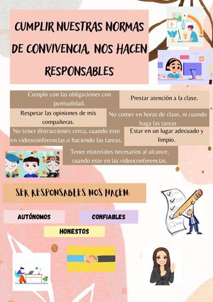 Cumplir Nuestras Normas De Convivencia, Nos Hacen Responsables