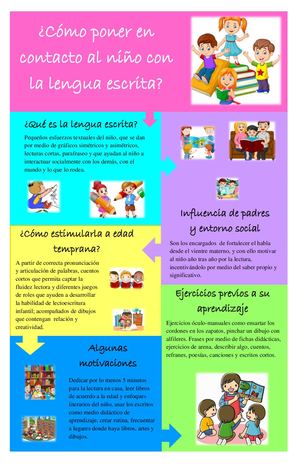 Infografía