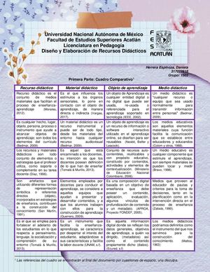 Cuadro Comparativo Herrera Espinoza Daniela