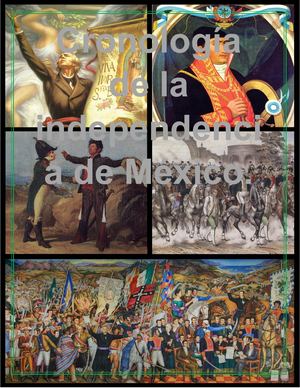 Etapas De La Independencia De México
