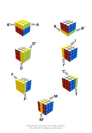 Resolución Del cubo de Rubick 3x3x3