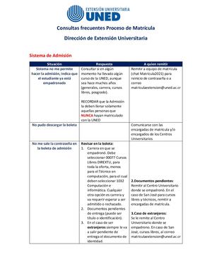 Consultas Frecuentes De Matrícula Extensión