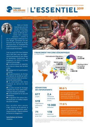 Essentiel 2019 - CCFD-TS