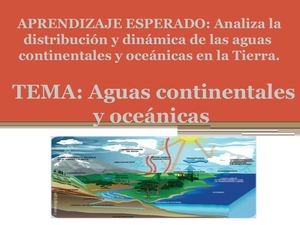 Agua Continental Y Oceanica
