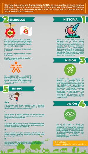 Infografia