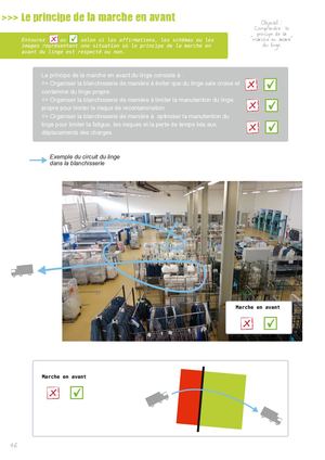 Extrait - Blanchisserie