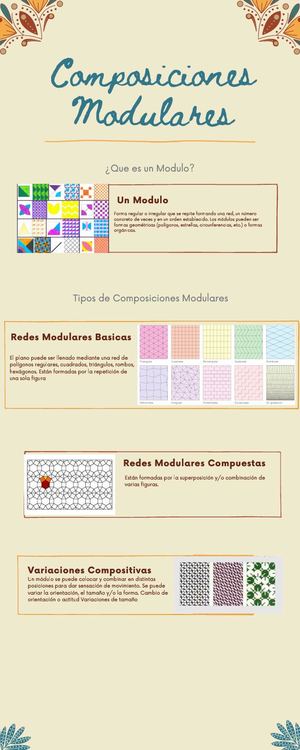 Composiciones Modulares (2)