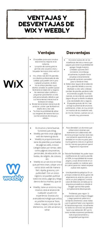 Ventajas Y Desventajas De Las Plataformas