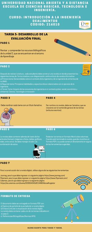 Infografía Tarea 5