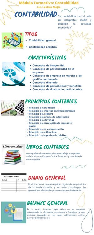 Contabilidad Financiera (1)