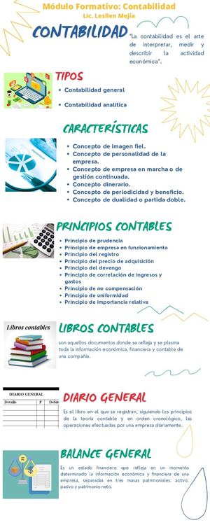 Contabilidad Financiera
