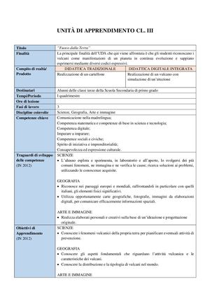Uda Fuoco Dalla Terra Sottogruppo 2