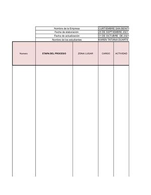 Matriz De Identificación De Peligros Fase 3 Consolidado