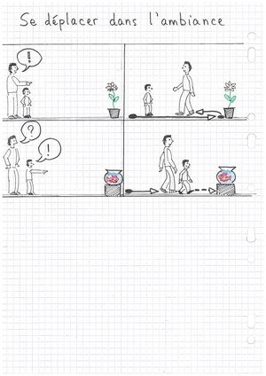 Album Montessori Vie Pratique - Dessins