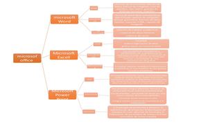 Semestral De Informatica #1 (1)