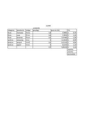 Resibo O Cuadro De Recibo