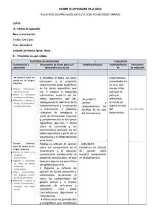 Unidad De Aprendizaje De Comunicacion Vi Ciclo