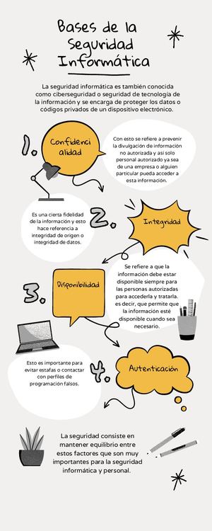 Amarillo Gris Y Negro Dibujo A Mano Infografía De Procesos (3)